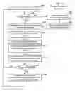 Fig. 06 - System, method and apparatus for classifying communications in a communications system
