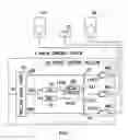 Fig. 02 - Audio control system