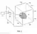 Fig. 03 - Statistical representation and coding of light field data