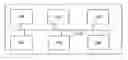 Fig. 01 - Compression of images for computer graphics