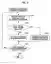 Fig. 07 - Image combining apparatus and control method for the same