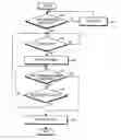 Fig. 01 - Photographing apparatus and method using movement detection