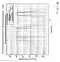 Fig. 24 - System for measuring atmospheric turbulence