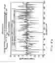 Fig. 34 - System for measuring atmospheric turbulence