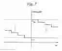 Fig. 08 - Control system for air-compressing apparatus