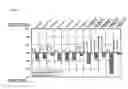 Fig. 02 - Composition for moistening oral cavity