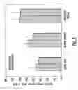 Fig. 04 - Conditioned cell culture medium compositions and methods of use