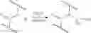 Fig. 03 - Process for providing antimicrobial surfaces