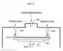 Fig. 06 - Photoresist coating system and method