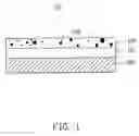 Fig. 02 - Ultraviolet resistant coating for articles