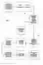 Fig. 02 - Surface preparation and polymeric coating of continuous-strip flat-rolled steel and coated product