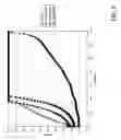 Fig. 06 - Neutralized anode buffer layers to improve processing and performances of organic electronic devices