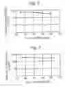 Fig. 06 - Ferrite substrate for thin-film inductors, thin-film common mode filter using the substrate, and thin-film common mode filter array using the substrate