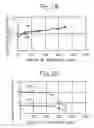 Fig. 13 - Ferrite substrate for thin-film inductors, thin-film common mode filter using the substrate, and thin-film common mode filter array using the substrate