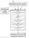 Fig. 03 - BIOINFORMATICALLY DETECTABLE GROUP OF NOVEL VACCINIA REGULATORY GENES AND USES THEREOF