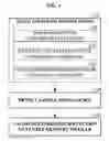 Fig. 04 - BIOINFORMATICALLY DETECTABLE GROUP OF NOVEL VACCINIA REGULATORY GENES AND USES THEREOF