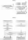 Fig. 05 - BIOINFORMATICALLY DETECTABLE GROUP OF NOVEL VACCINIA REGULATORY GENES AND USES THEREOF