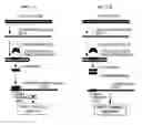 Fig. 14 - BIOINFORMATICALLY DETECTABLE GROUP OF NOVEL VACCINIA REGULATORY GENES AND USES THEREOF