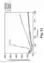Fig. 14 - Membrane system for blood coagulation testing