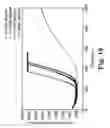 Fig. 20 - Membrane system for blood coagulation testing