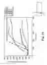 Fig. 26 - Membrane system for blood coagulation testing