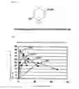 Fig. 02 - Efficient production method of ascopyrone P