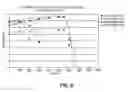 Fig. 09 - Method and apparatus for a metallic dry-filling process