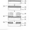 Fig. 01 - Poly(organosiloxane) materials and methods for hybrid organic-inorganic dielectrics for integrated circuit applications