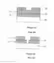 Fig. 04 - Poly(organosiloxane) materials and methods for hybrid organic-inorganic dielectrics for integrated circuit applications