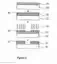 Fig. 06 - Poly(organosiloxane) materials and methods for hybrid organic-inorganic dielectrics for integrated circuit applications
