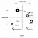 Fig. 02 - Method and system for providing a plurality of localized services information to a mobile device