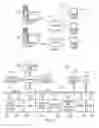 Fig. 02 - Method and apparatus for collecting user game play data and crediting users in a gaming environment