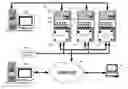 Fig. 01 - Closed-loop system for providing additional event participation to electronic video game customers