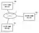 Fig. 01 - Communication game program and communication game system