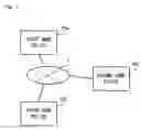 Fig. 02 - Communication game program and communication game system