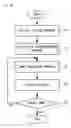 Fig. 09 - Communication game program and communication game system