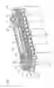 Fig. 02 - Tool magazine device for vertical machining center