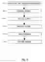 Fig. 08 - Imaging sensor array and device and method for use therefor