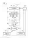 Fig. 04 - Method and device for detecting a combustion misfire