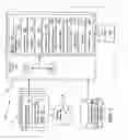 Fig. 02 - Offset determination for measurement system matching