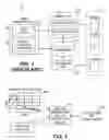 Fig. 02 - METHOD OF ANALYZING OIL AND GAS PRODUCTION PROJECT