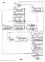 Fig. 02 - System and methods for facilitating informed trading of financial instruments