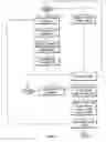 Fig. 09 - System and methods for facilitating informed trading of financial instruments