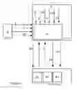 Fig. 02 - System and method for providing bidding on real estate among previously identified parties.