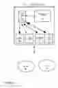 Fig. 03 - System and method for providing bidding on real estate among previously identified parties.