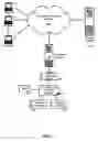 Fig. 02 - Scalable lazy payment capture in online commerce systems