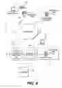 Fig. 05 - Document management system and method