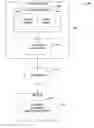 Fig. 01 - Embedding controllers and devices with data to facilitate up-to-date control and configuration information