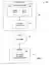 Fig. 02 - Embedding controllers and devices with data to facilitate up-to-date control and configuration information