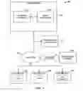 Fig. 09 - Embedding controllers and devices with data to facilitate up-to-date control and configuration information